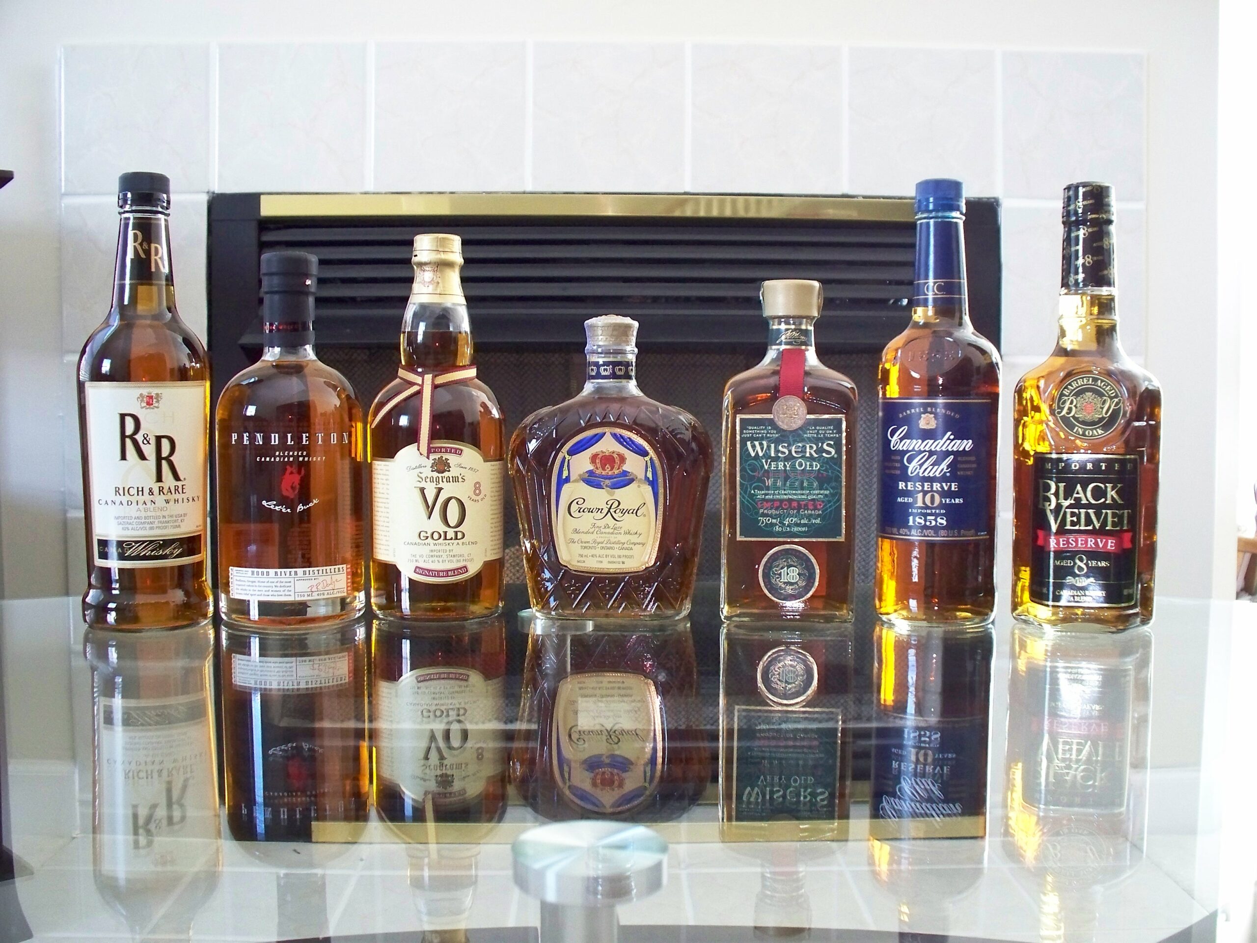 Facts About Canadian Whiskey